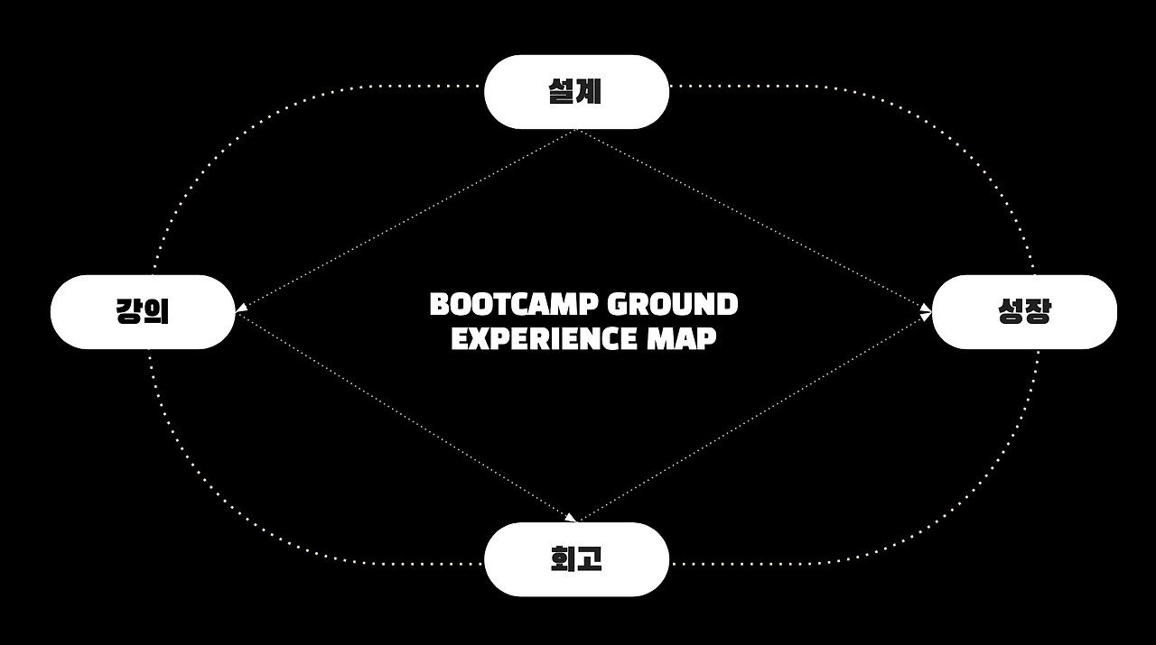 스크린샷 2024-07-17 오후 2.16.10.png