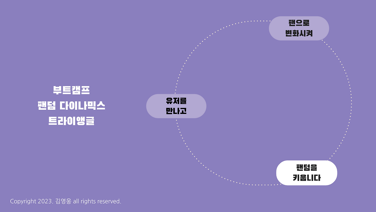 스크린샷 2023-11-02 오후 12.10.53.png