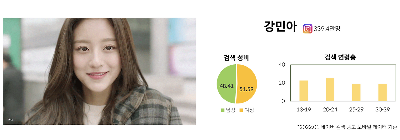 스크린샷 2023-01-15 오후 5.46.05.png