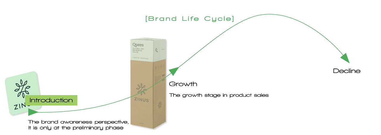 스크린샷 2023-01-15 오후 5.43.24.png