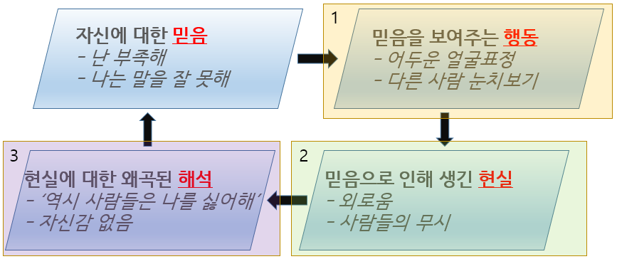 화면 캡처 2023-03-10 224706.png