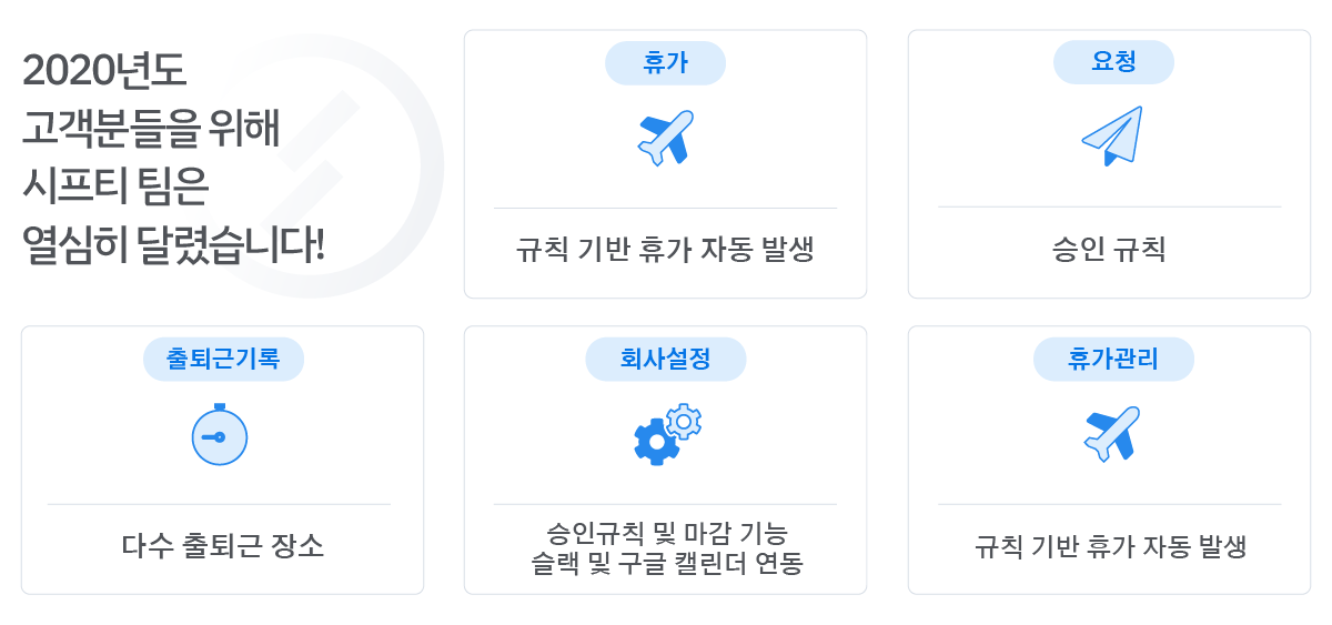 shiftee_newsletter_연말인사 copy_asset_03_신기능.png