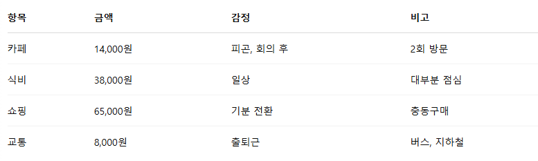 화면 캡처 2025-04-10 215927.png