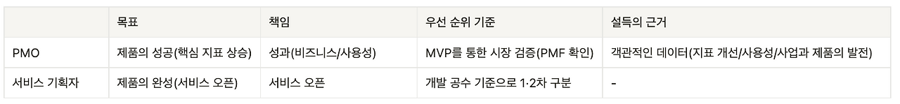 스크린샷 2022-08-01 오후 2.22.06.png