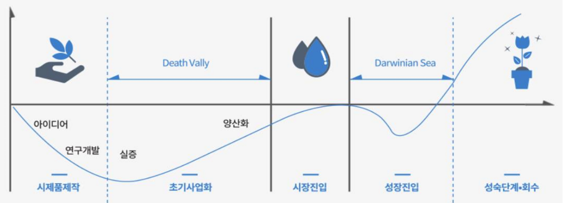 스크린샷 2022-07-18 오전 1.57.23 (1).png