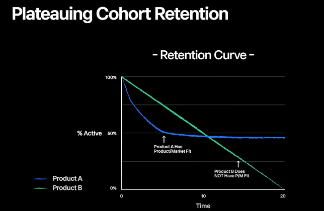스크린샷 2022-07-15 오후 9.54.58.png
