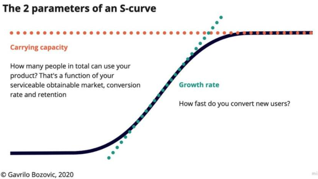스크린샷 2022-06-24 오전 1.19.40.png