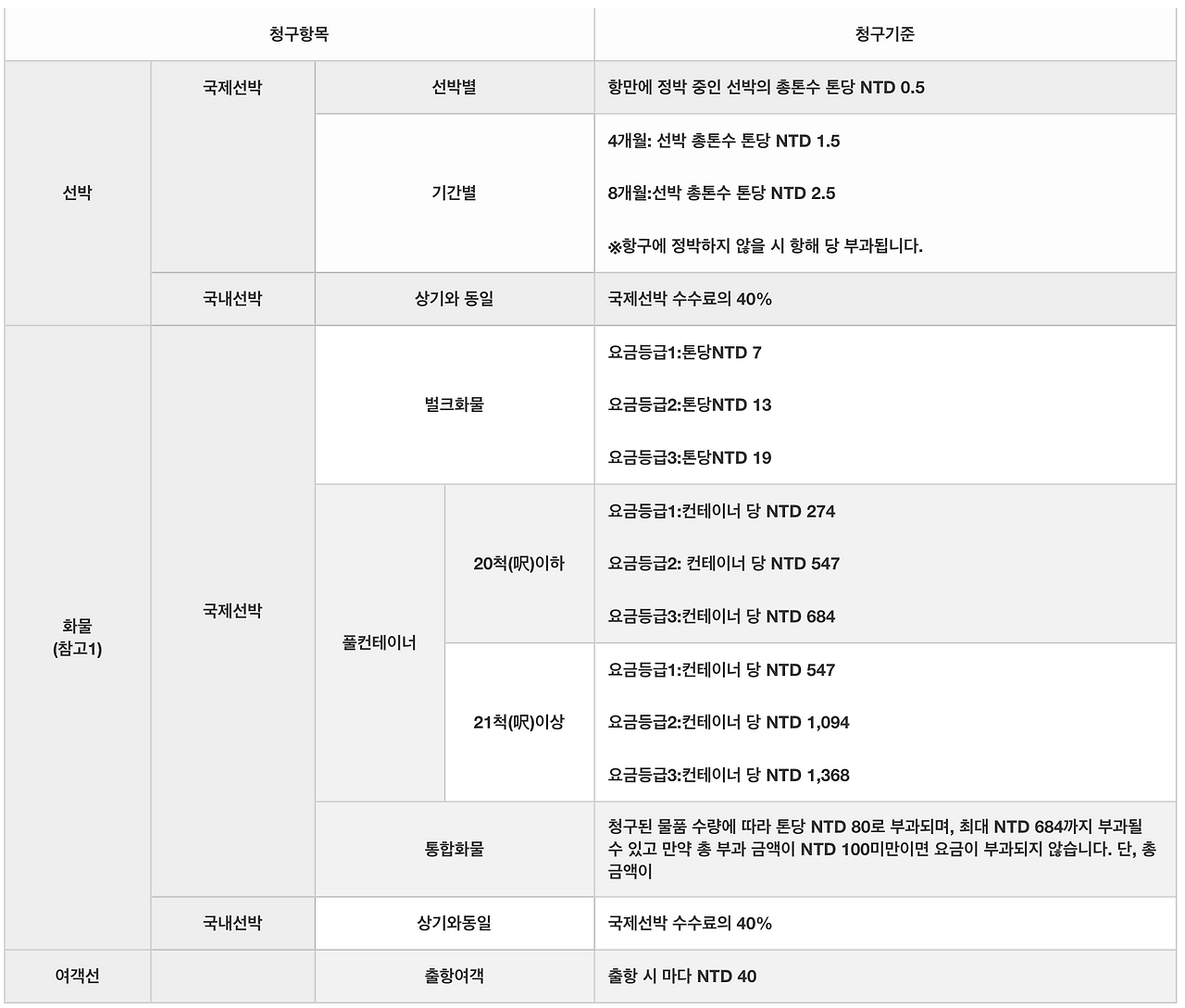 Screenshot 2023-08-10 at 1.48.47 PM.png