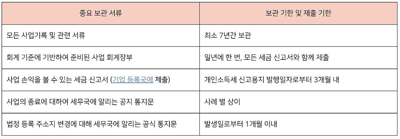 Screenshot 2022-06-15 at 10.06.56 AM.png