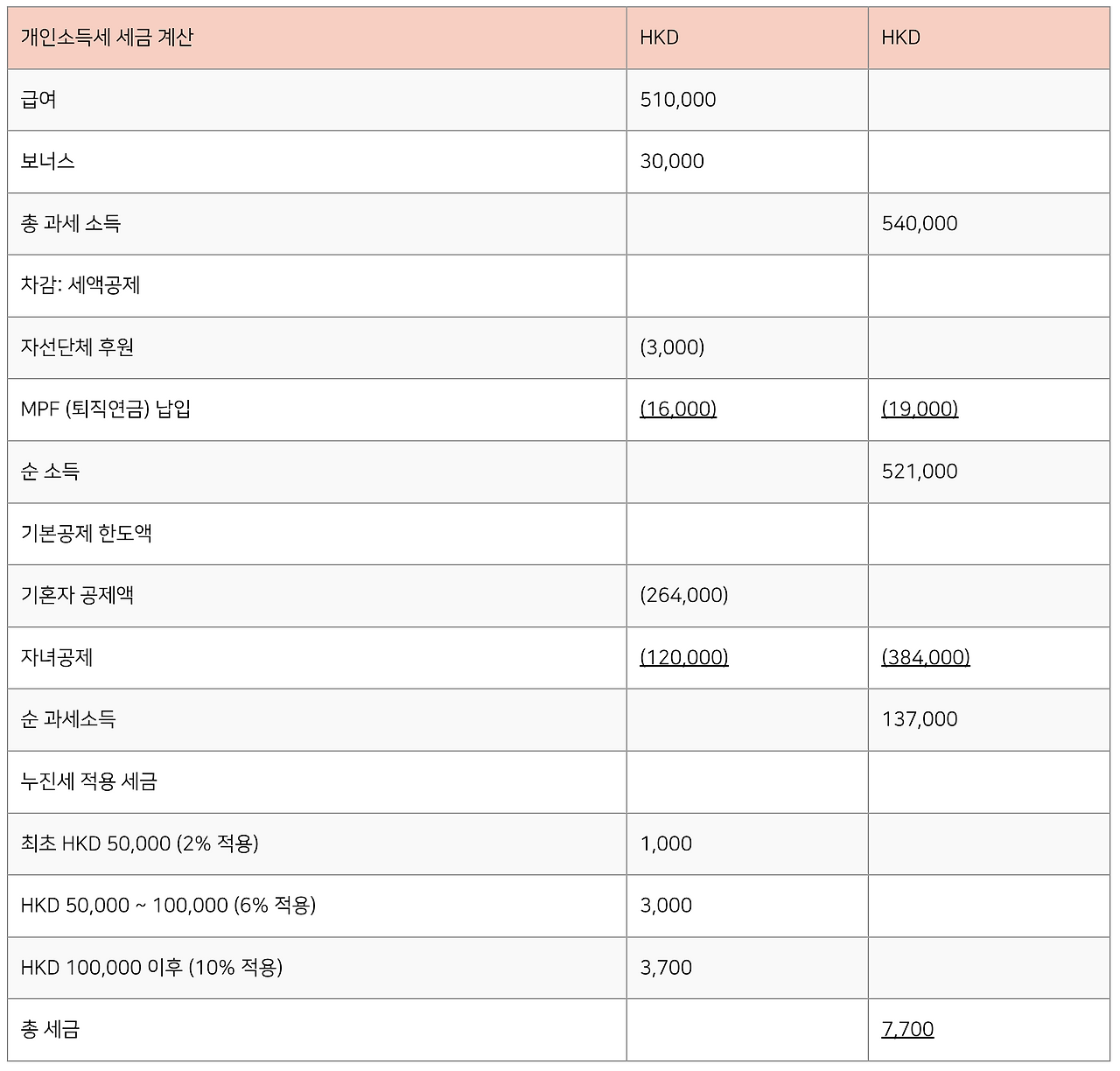 Screenshot 2022-05-12 at 11.43.29 AM.png