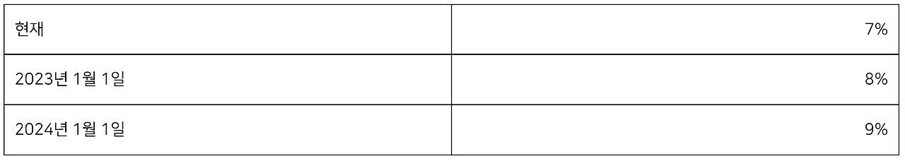 Screenshot 2022-05-06 at 2.43.01 PM.png