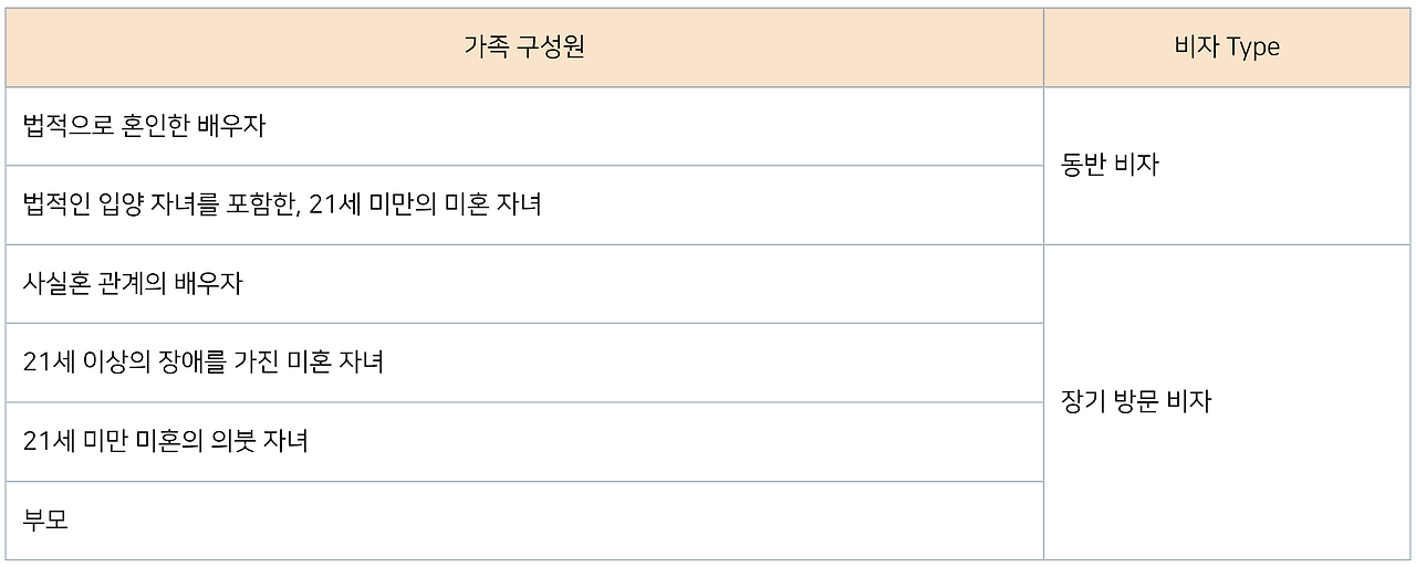 Screenshot 2022-11-22 at 9.31.24 AM.png