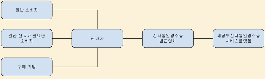 Screenshot 2024-09-20 at 1.38.51 PM.png