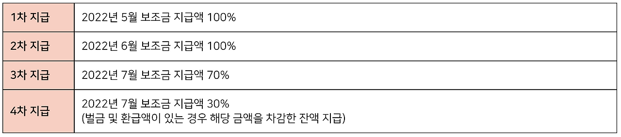 Screenshot 2022-05-06 at 1.24.09 PM.png