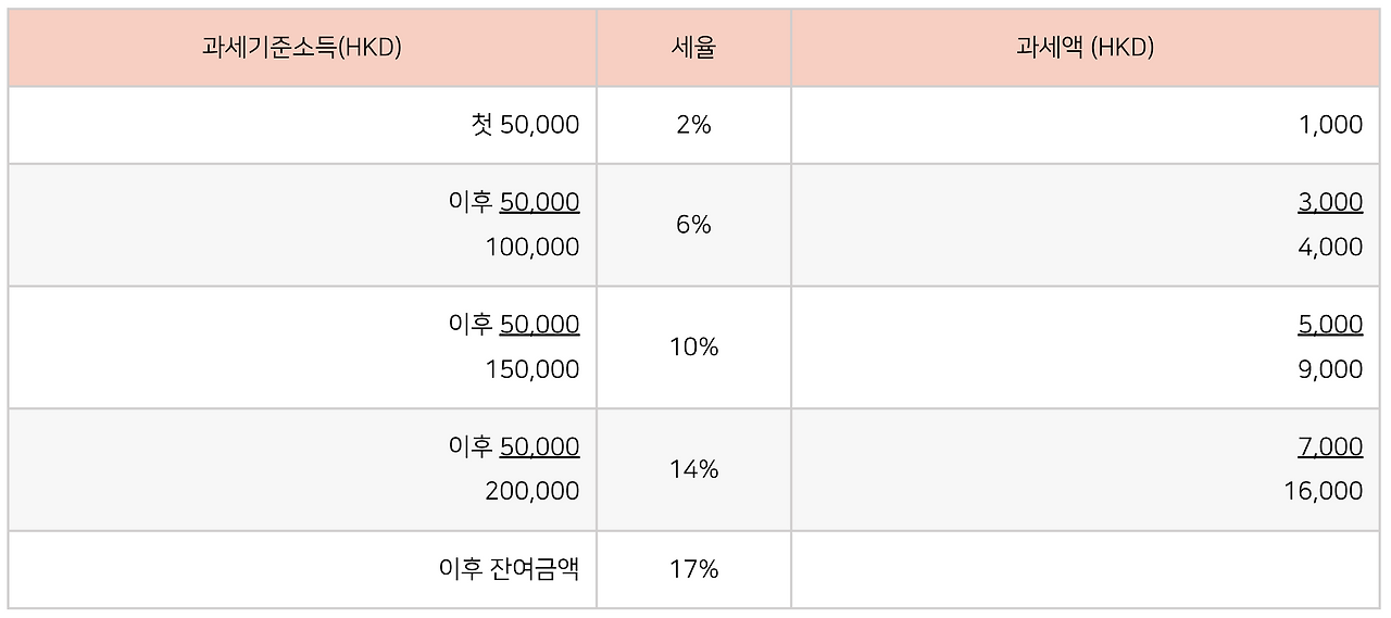 Screenshot 2022-05-12 at 11.41.04 AM.png