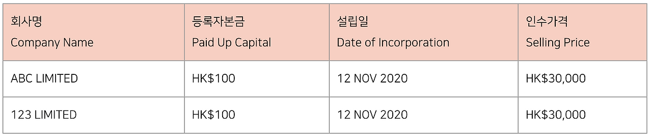 Screenshot 2022-06-30 at 9.54.09 AM.png