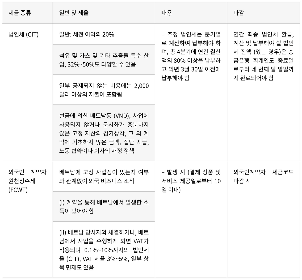 Screenshot 2025-01-21 at 11.14.35 AM.png