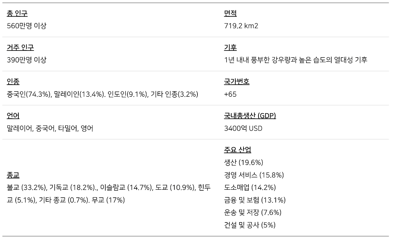 Screenshot 2022-07-05 at 9.42.46 AM.png