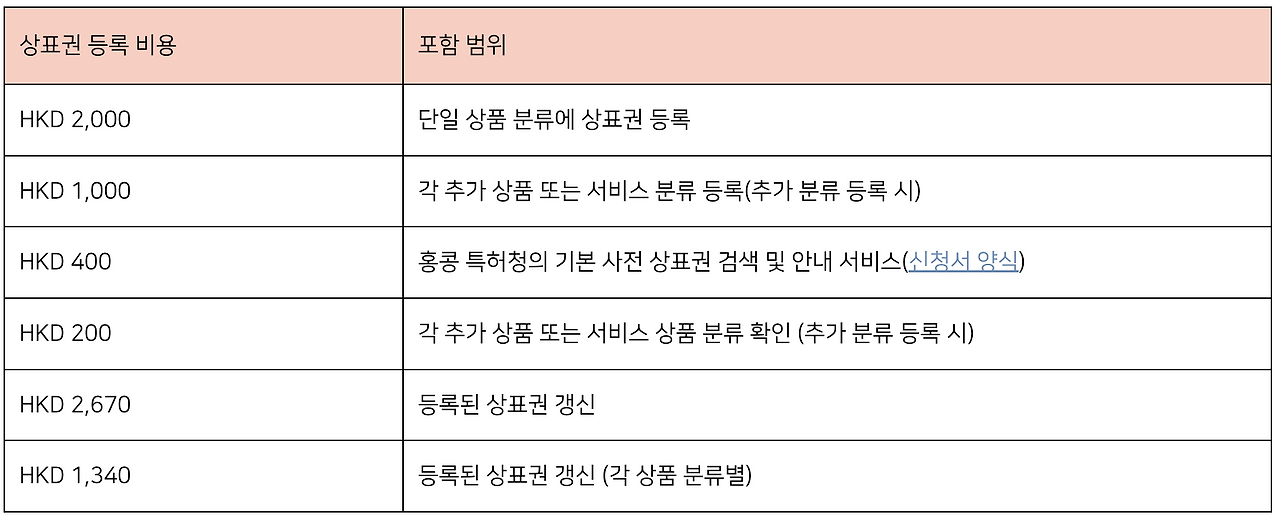 Screenshot 2022-05-17 at 11.02.09 AM.png