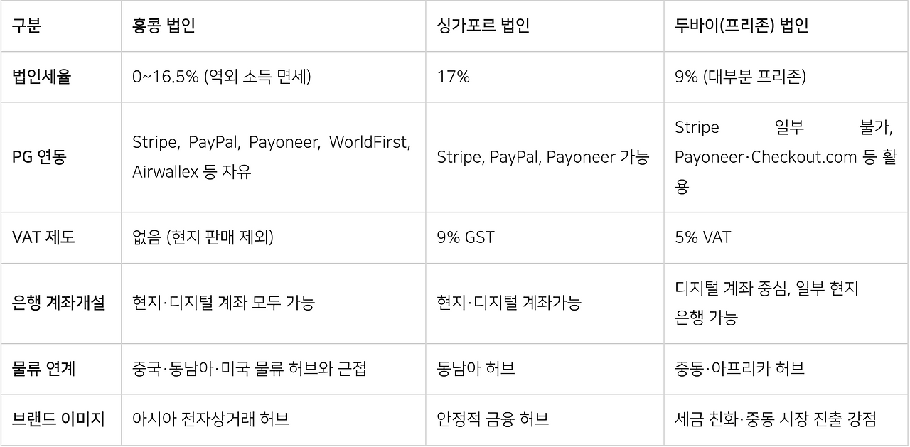 Screenshot 2025-09-01 at 1.53.54 PM.png