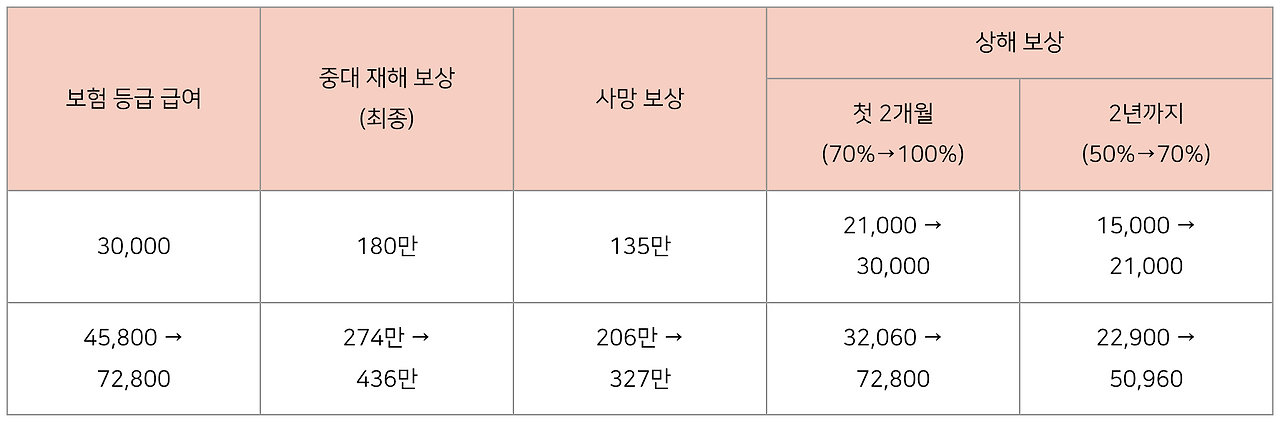 Screenshot 2022-08-10 at 9.51.00 AM.png