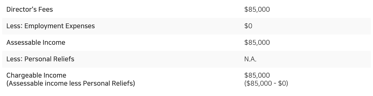 Screenshot 2022-08-22 at 10.10.41 AM.png