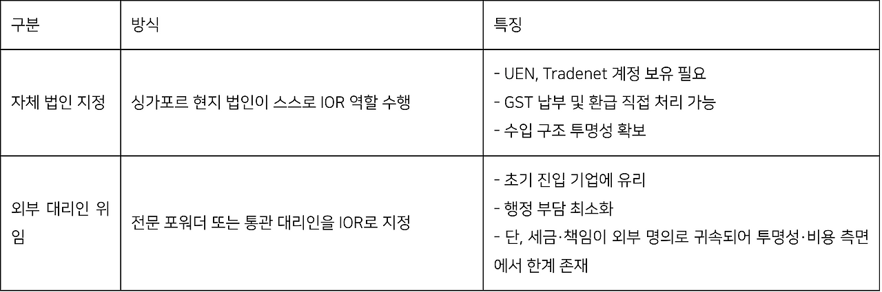 Screenshot 2025-09-03 at 9.54.52 AM.png