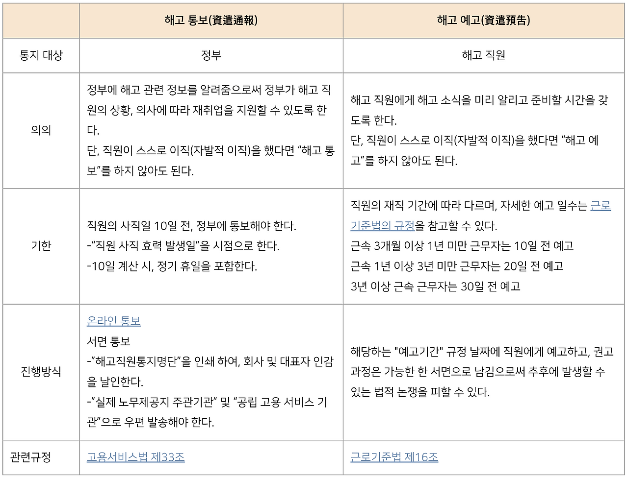 Screenshot 2022-08-03 at 10.15.38 AM.png