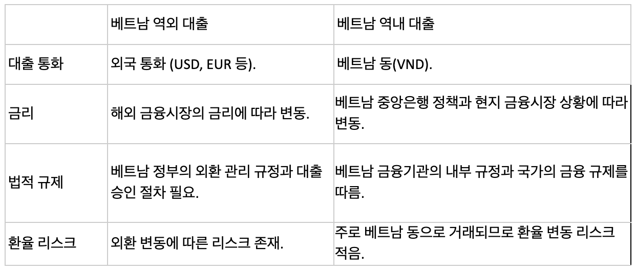 Screenshot 2024-07-16 at 10.28.38 AM.png