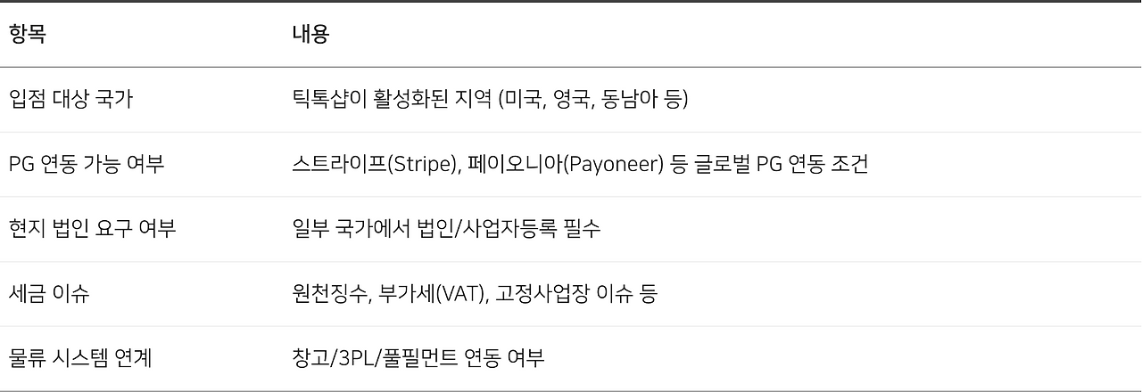 Screenshot 2025-09-01 at 1.42.56 PM.png