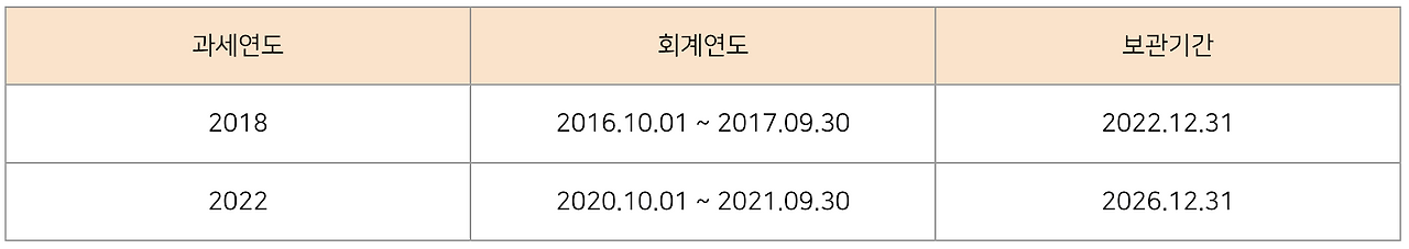 Screenshot 2022-10-20 at 10.26.55 AM.png