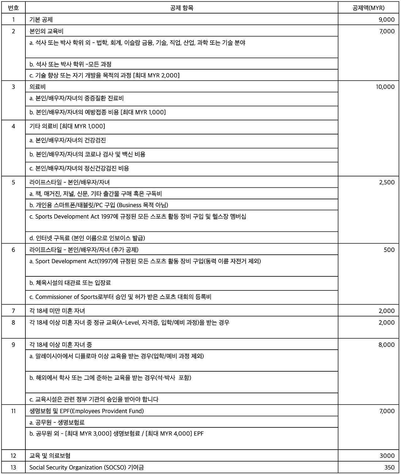 스크린샷 2024-04-29 오전 11.55.05.png