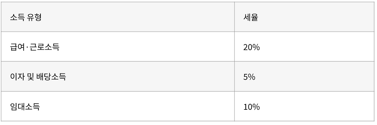 Screenshot 2025-04-16 at 11.44.25 AM.png