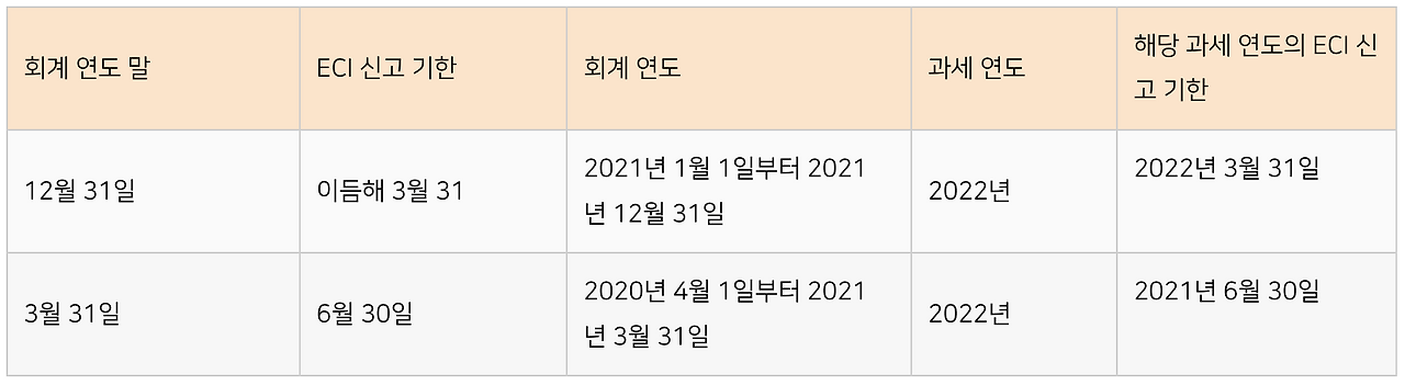 Screen Shot 2022-12-19 at 10.30.53 AM.png