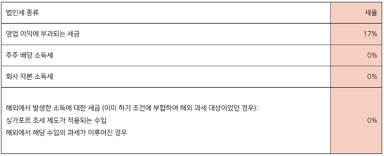 Screenshot 2022-05-26 at 10.57.46 AM.png