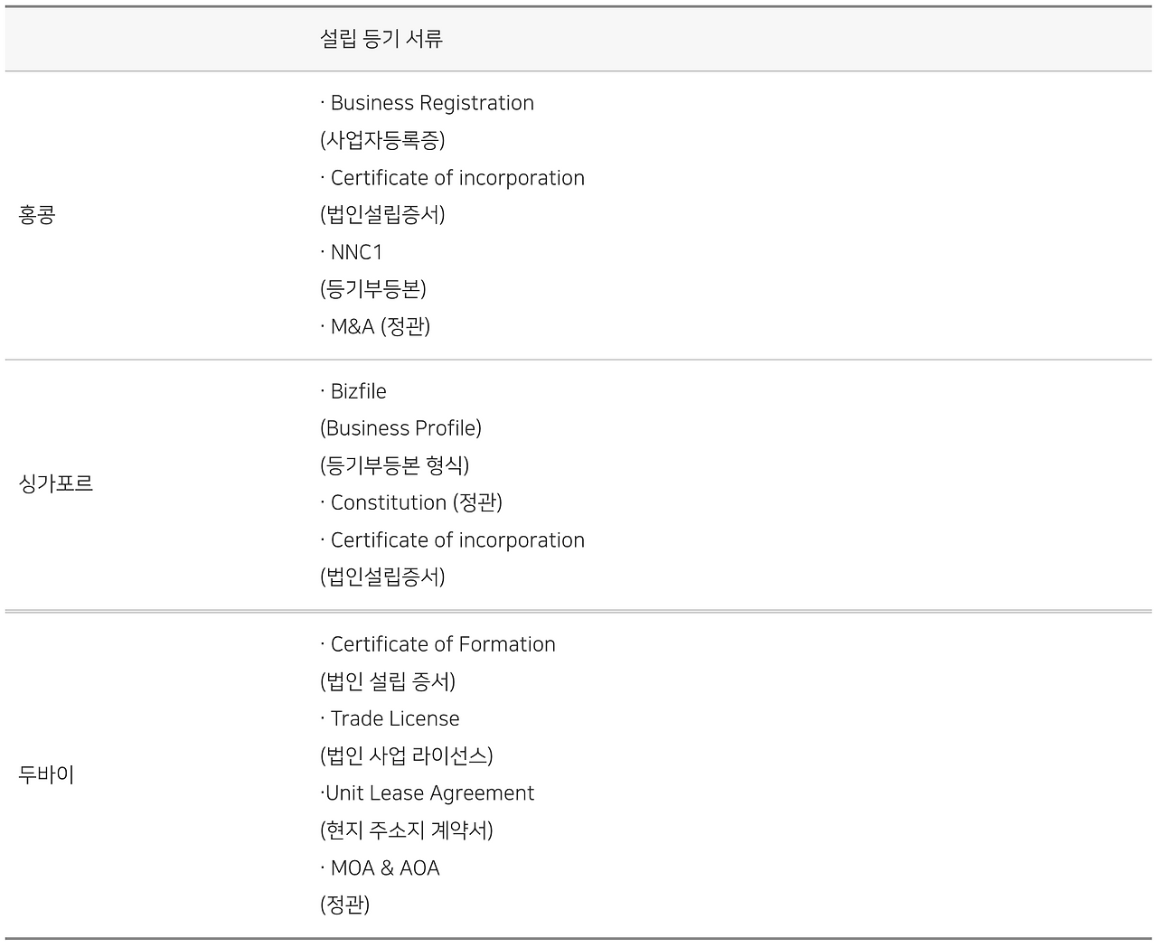 Screenshot 2026-01-07 at 10.57.11 AM.png