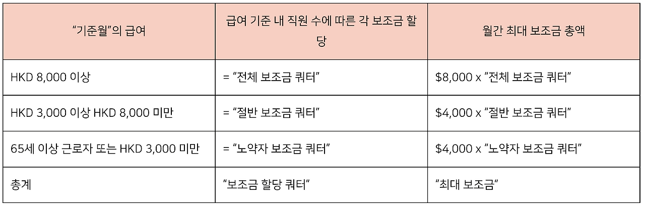 Screenshot 2022-06-06 at 9.53.46 AM.png