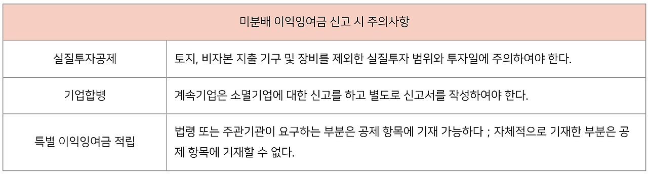 Screenshot 2022-08-04 at 9.44.38 AM.png