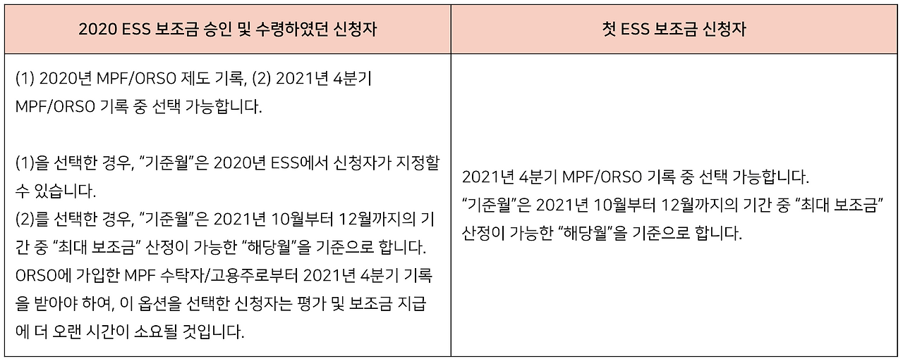 Screenshot 2022-05-06 at 1.15.43 PM.png