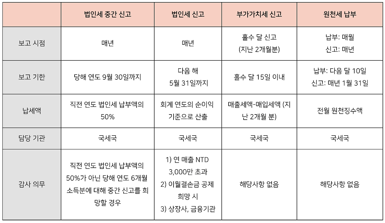 Screenshot 2022-05-31 at 9.50.58 AM.png