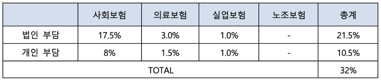 Screenshot 2025-12-24 at 9.17.38 AM.png