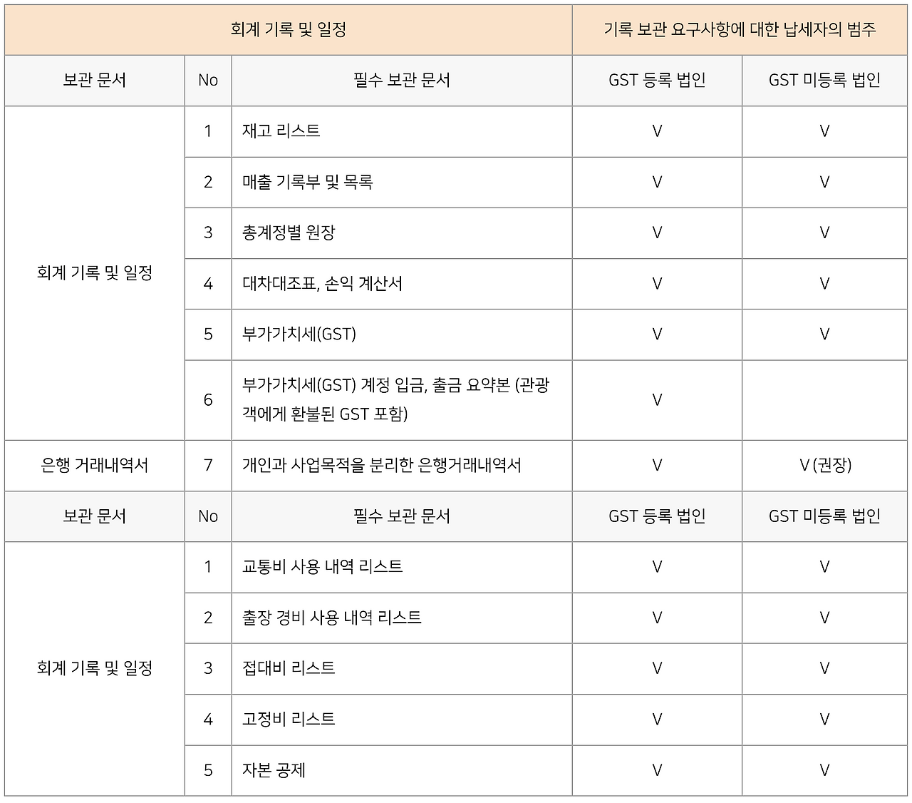 Screenshot 2022-10-20 at 10.28.06 AM.png