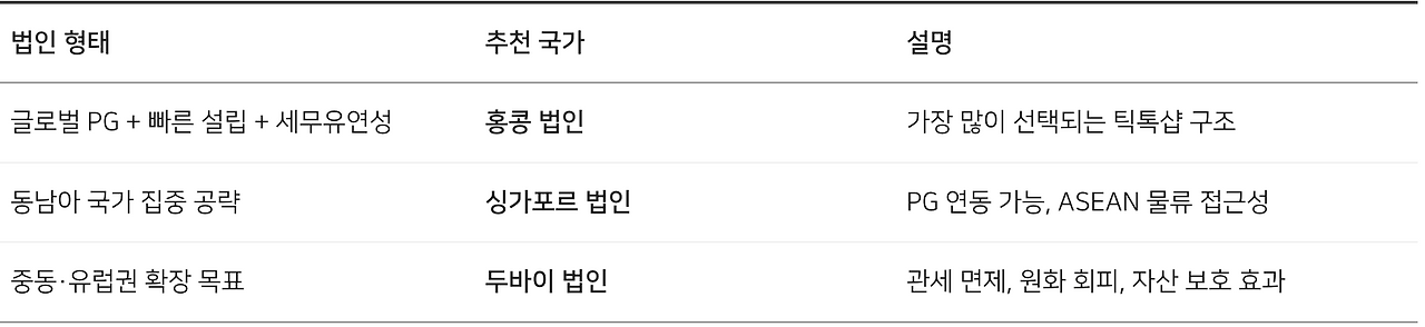 Screenshot 2025-09-01 at 1.46.35 PM.png