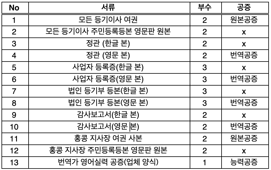 Screenshot 2024-08-16 at 2.14.07 PM.png