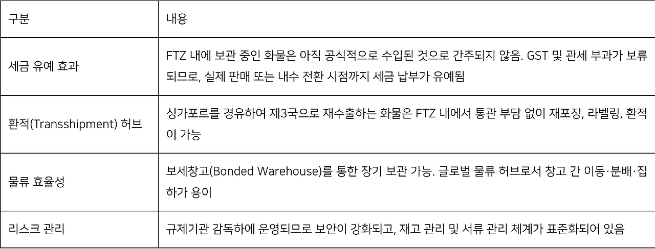 Screenshot 2025-09-03 at 9.55.57 AM.png