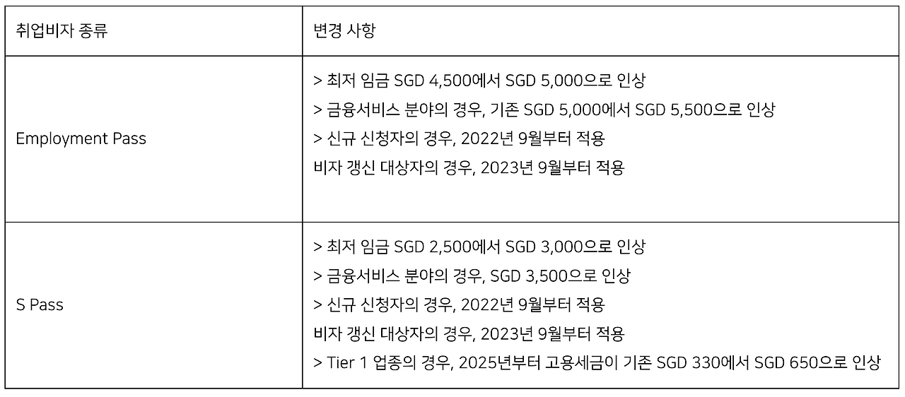 Screenshot 2022-05-06 at 2.43.43 PM.png