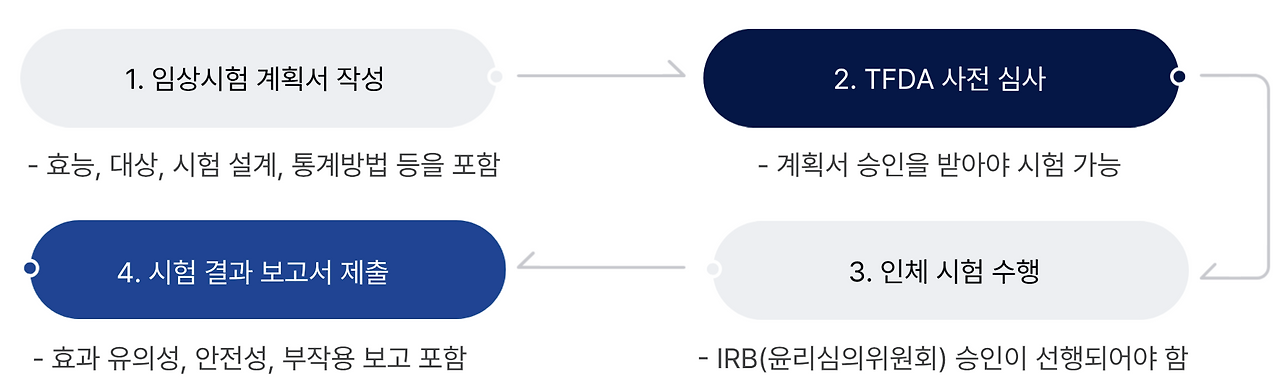 Screenshot 2025-09-09 at 10.52.17 AM.png