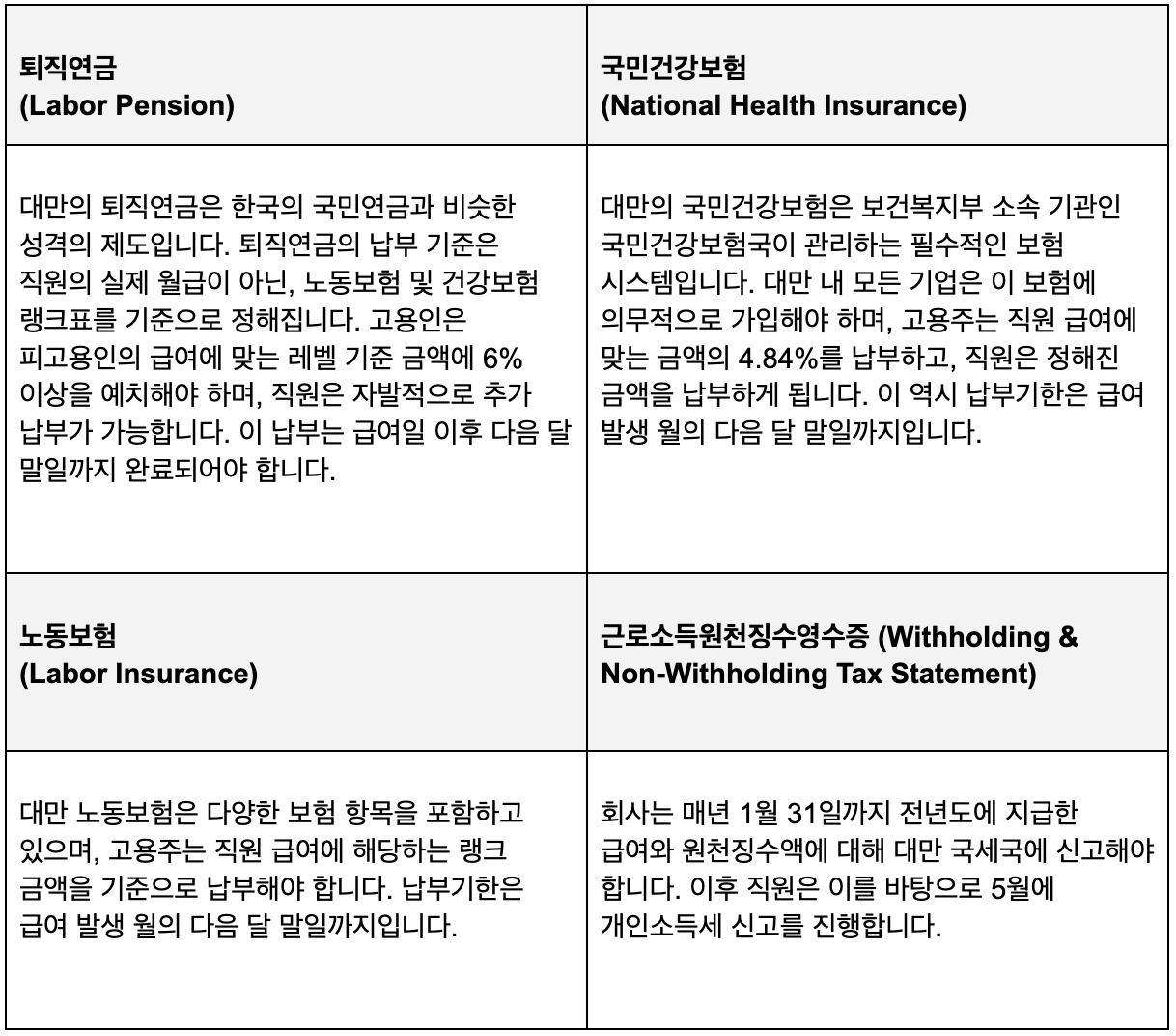 Screenshot 2025-02-20 at 9.47.29 AM.png