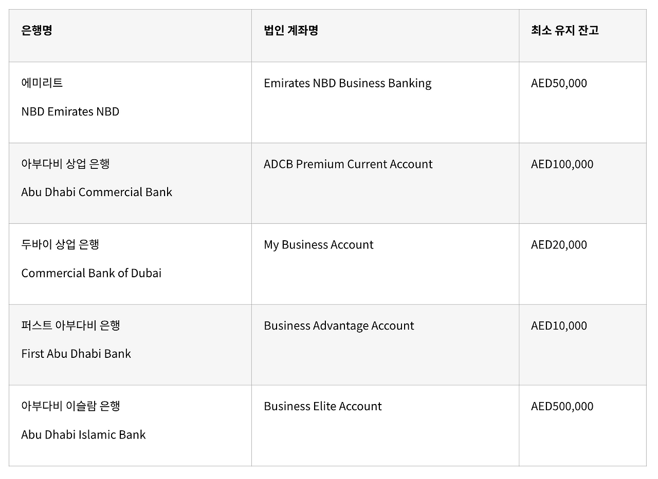 Screenshot 2024-04-12 at 12.23.13 PM.png