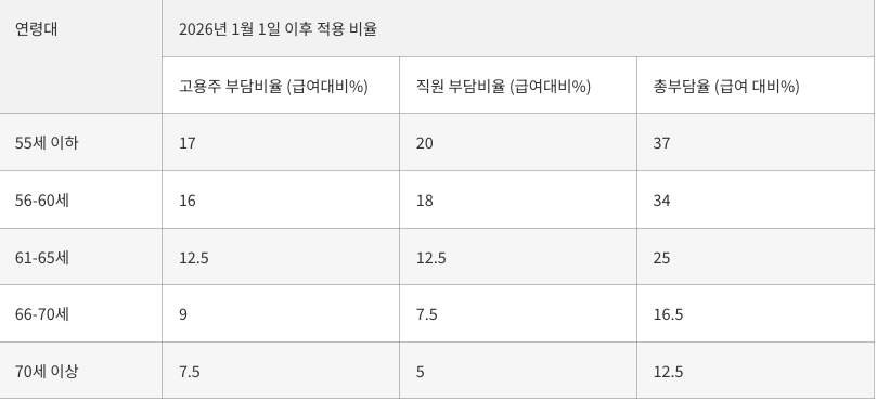 스크린샷 2026-01-07 오후 5.14.48.png
